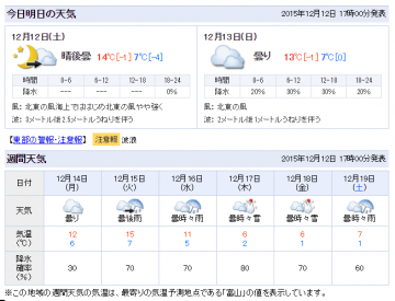 富山　家具